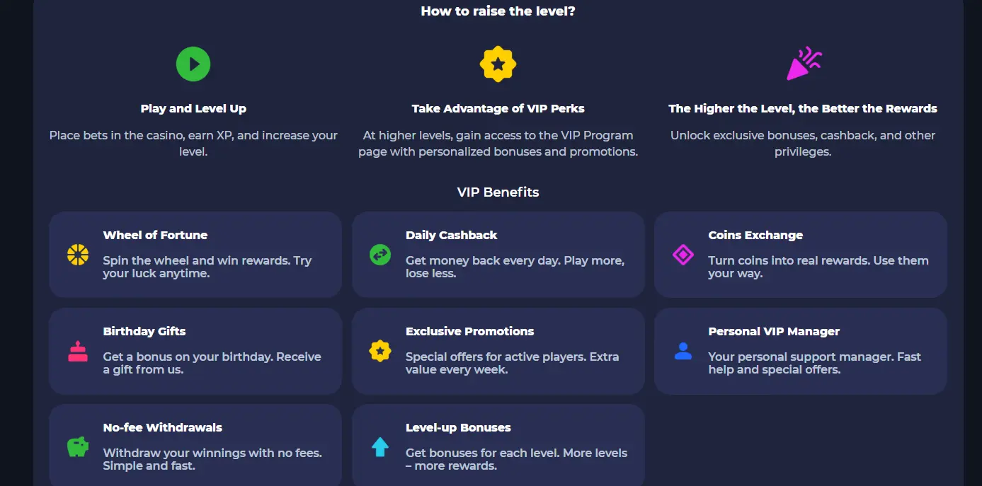 tycoonwin casino vip levels